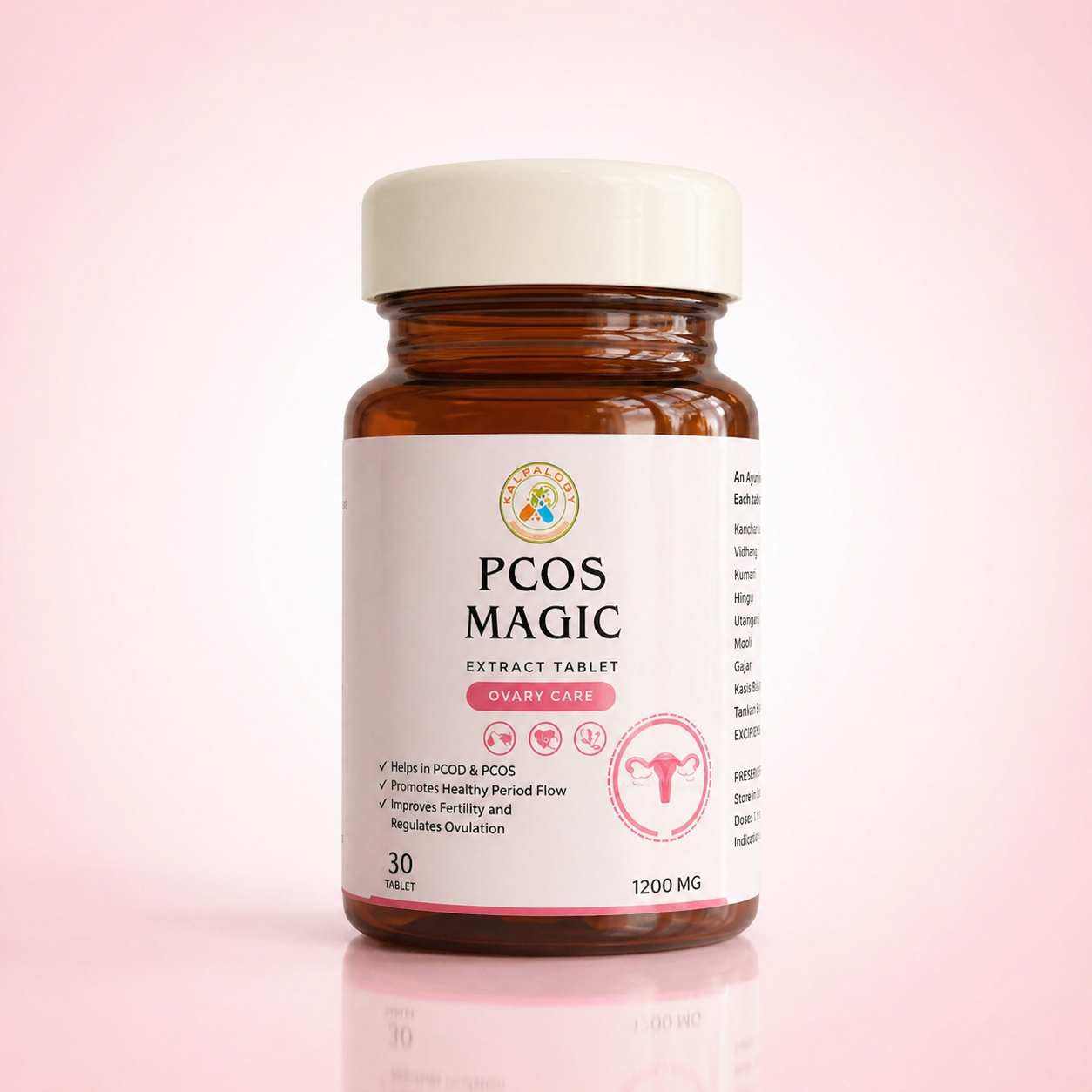 PCOS Magic